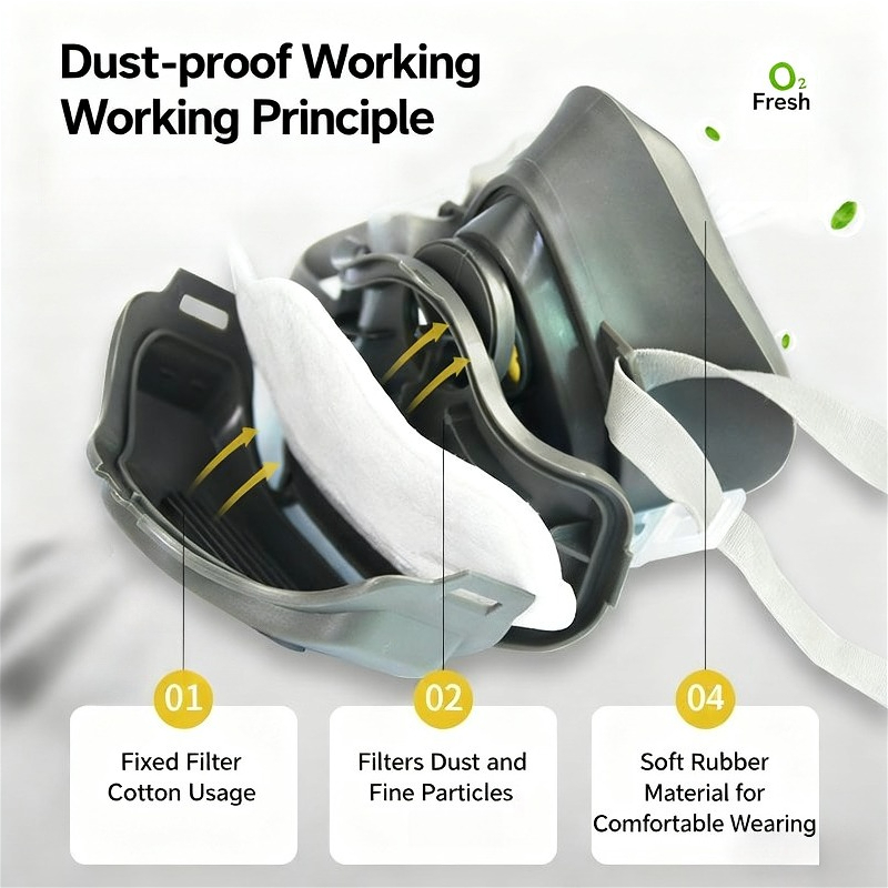 Half Face Dust Mask Dust Respi - Respirator Half Face incelemesi ve fiyatı