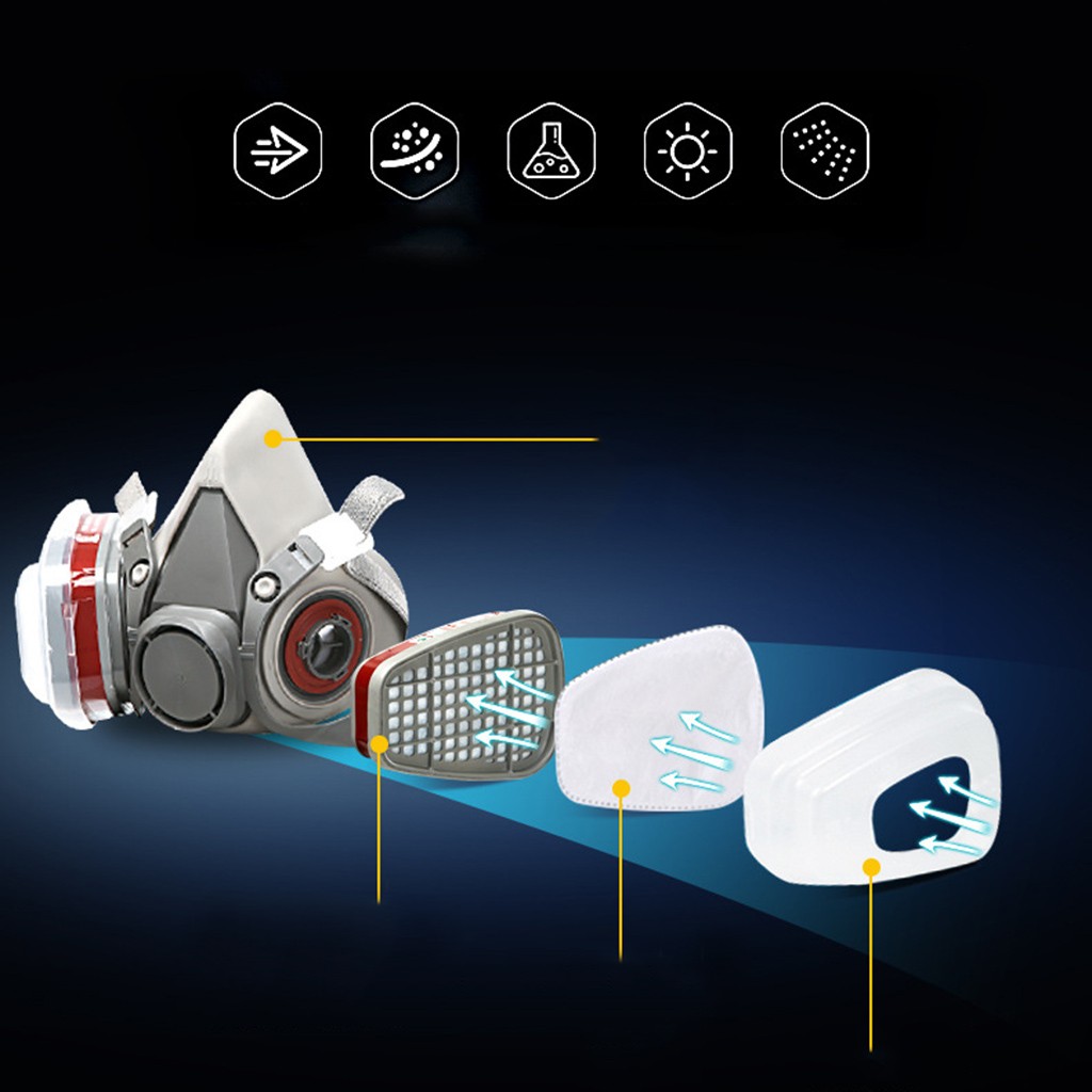 Face Dust Respirator Industria - Respirator Half Face incelemesi ve fiyatı