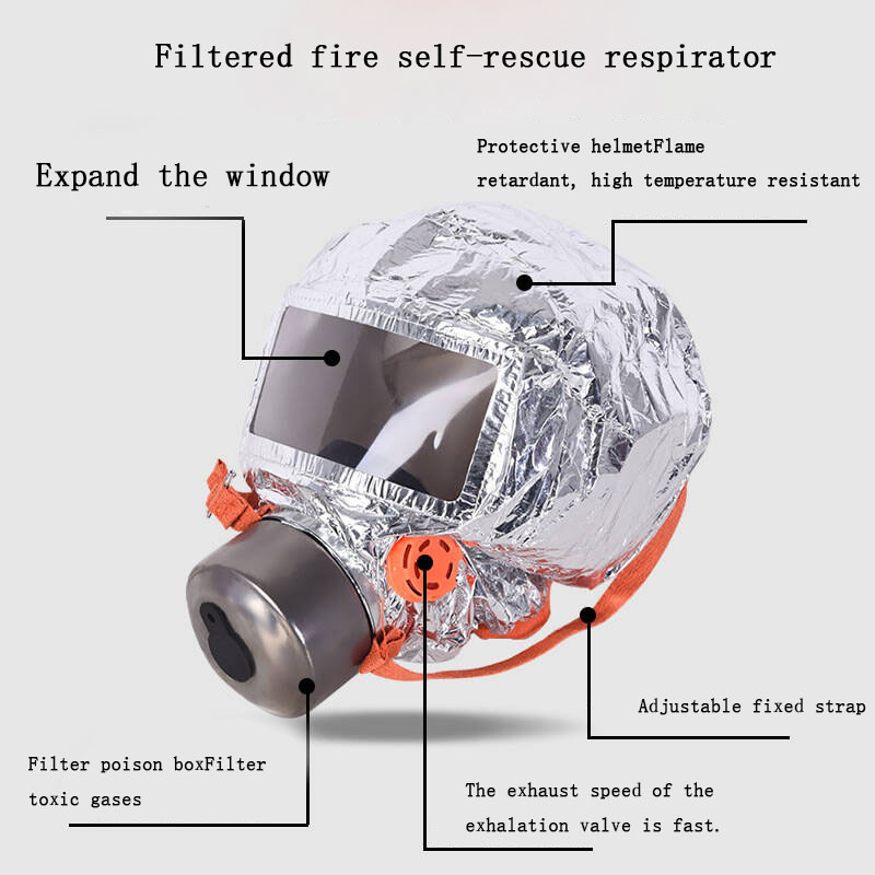 Fire Safety Breathing Fire Bre - Kn95 Respirator Mask incelemesi ve fiyatı