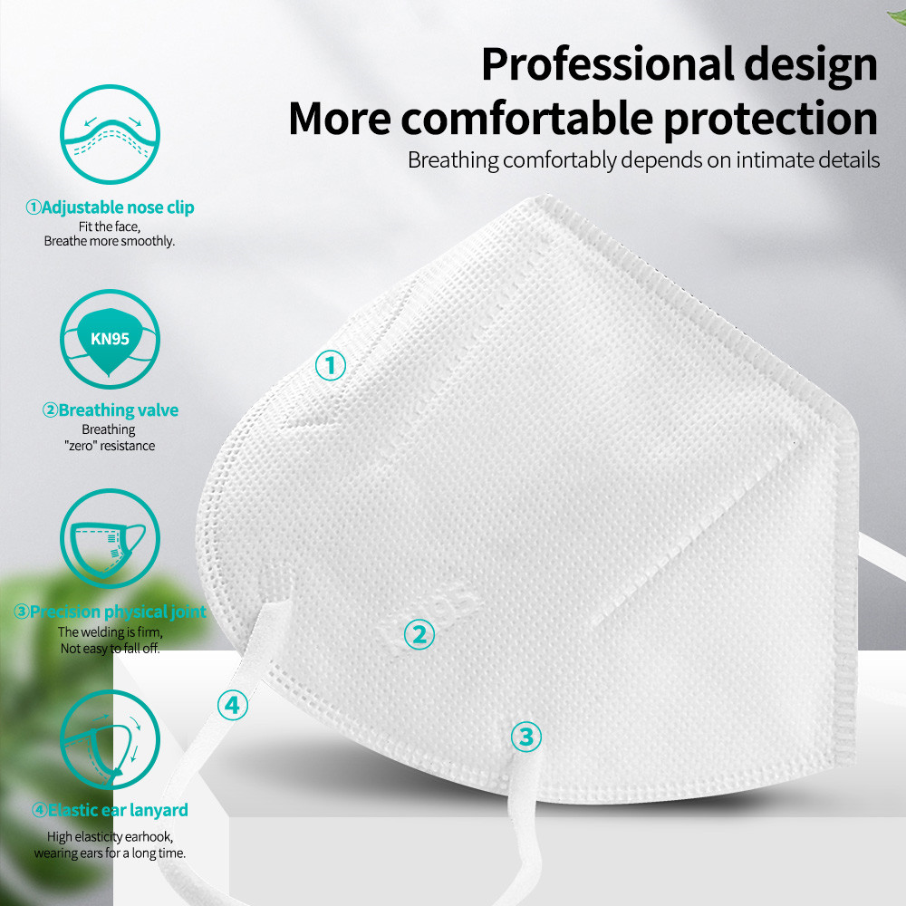 FFP2 Face Mask KN95 Facial Mas - Kn95 Respirator Mask incelemesi ve fiyatı