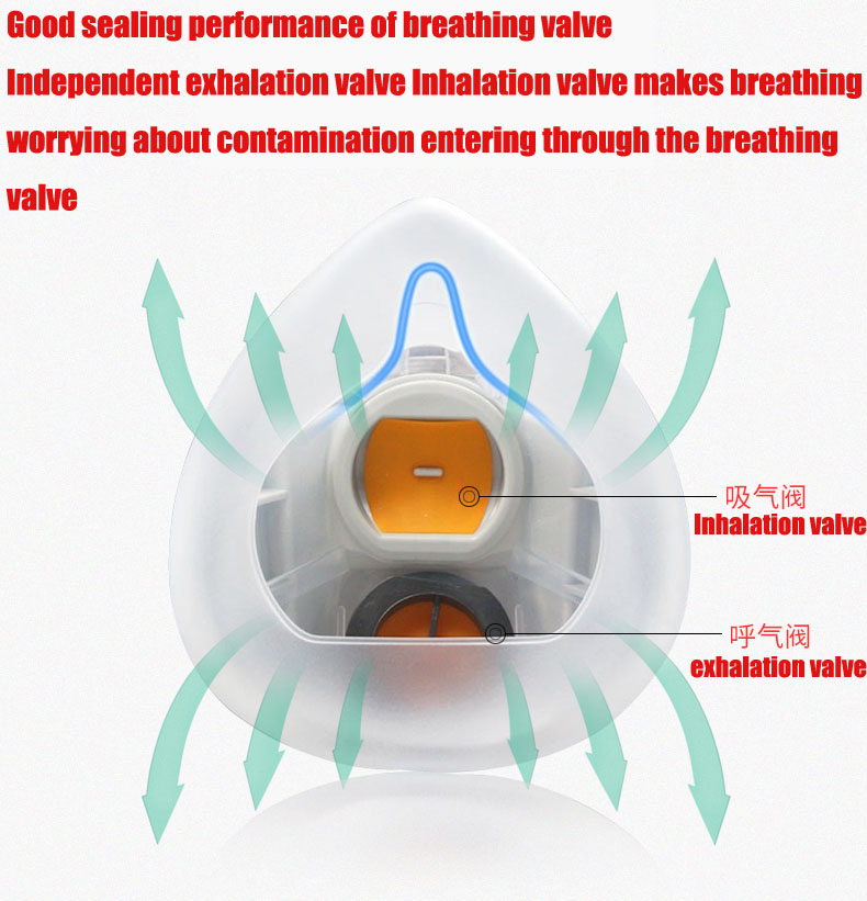 Silicone Dust-proof Gas Mask R - Respirator Half Face incelemesi ve fiyatı